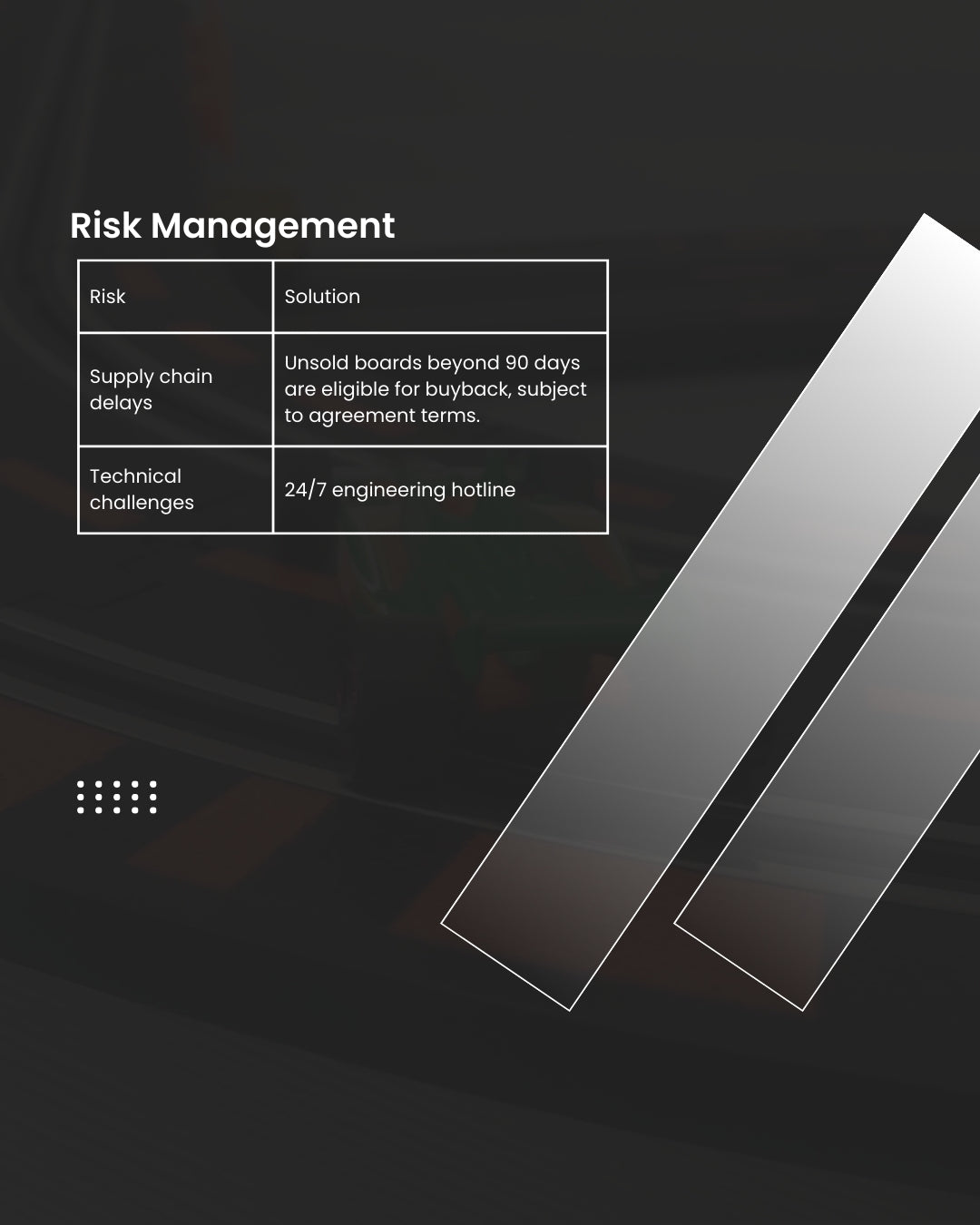 MORE ABOUT DISTRIBUTOR / SCALE